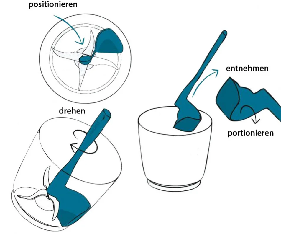 1/2/4pc Rotating Spatula for K - đánh giá và giá Kitchen Gadgets Thermomix