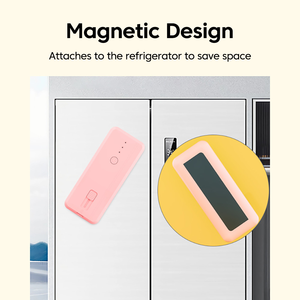 Magnetic Rechargeable Mini Hea - đánh giá và giá Kitchen Gadgets Machine