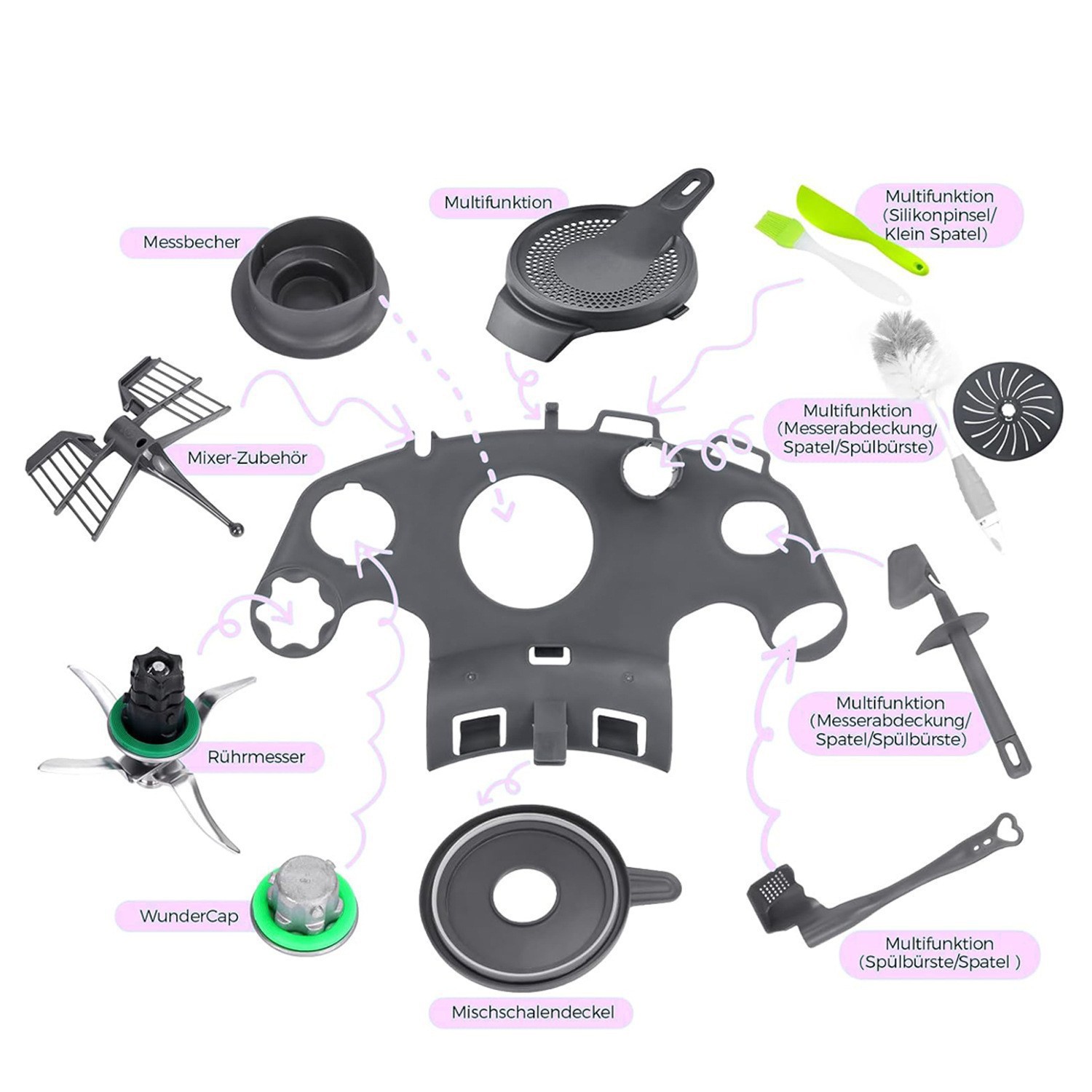 Multifunctional Kitchen Storag - đánh giá và giá Kitchen Gadgets Thermomix