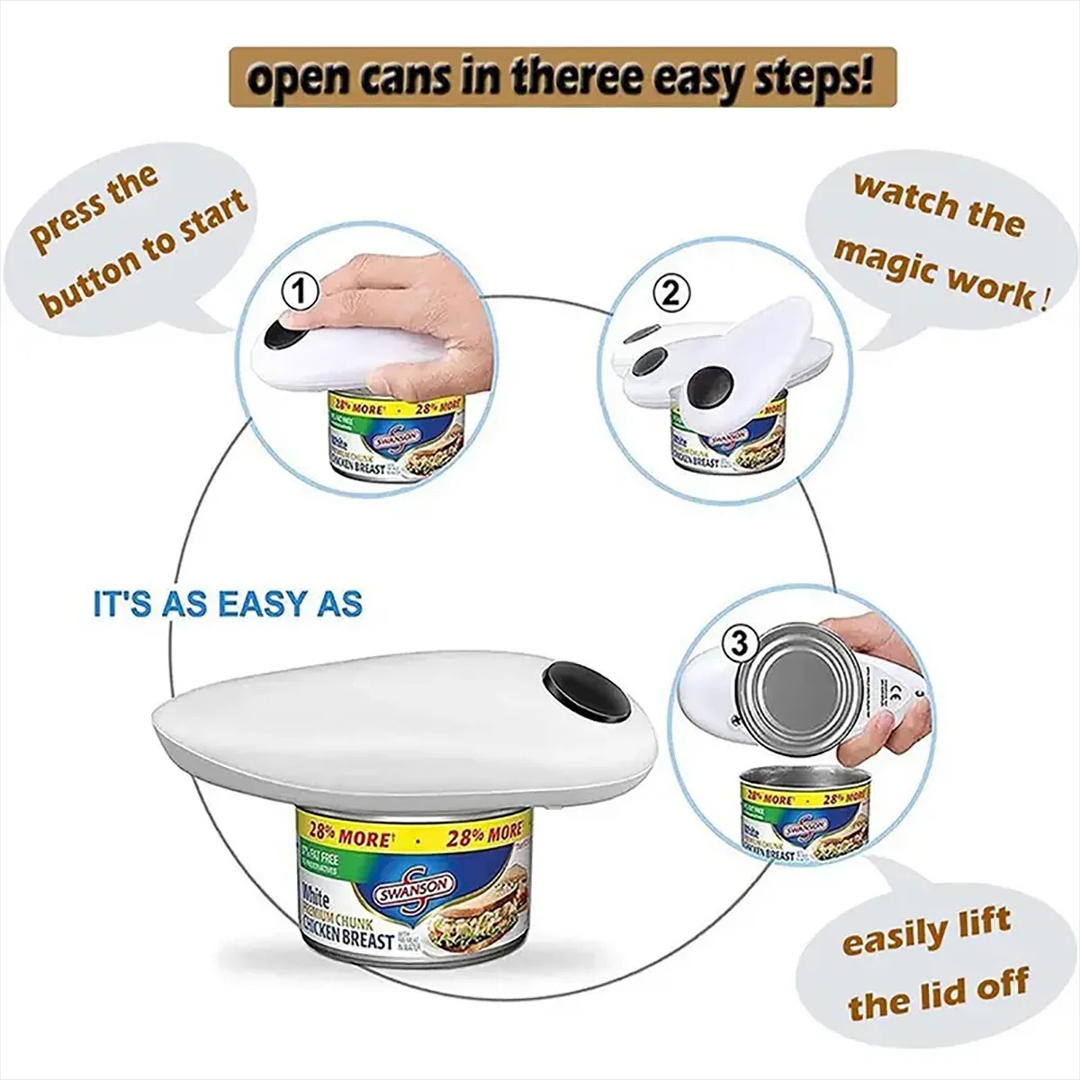 Electric Automatic Jar Opener  - đánh giá và giá Kitchen Gadgets Machine